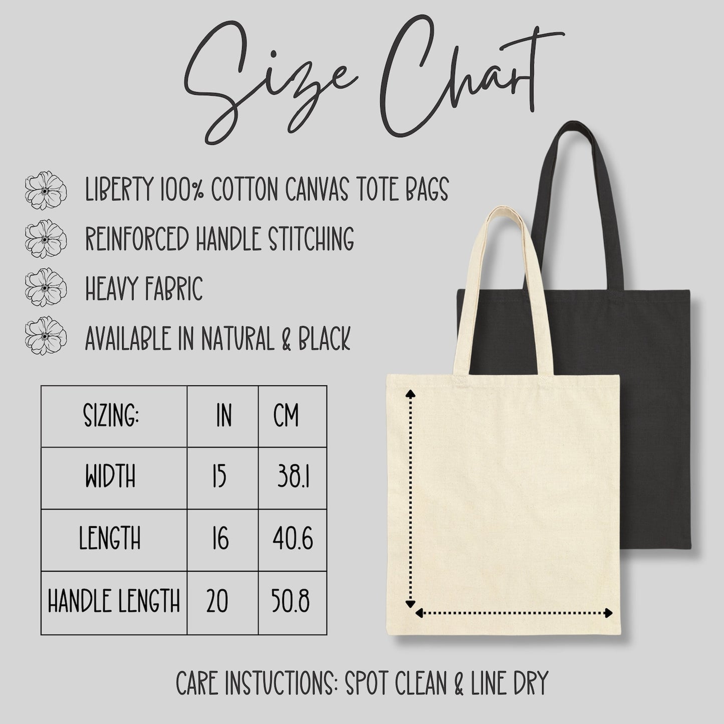 I Choose The Bear Tote Feminist Tote Bag Feminist Gifts Bear Vs Man Smash The Patriarchy Cotton Canvas Tote Bag Bear Tote Womens Rights